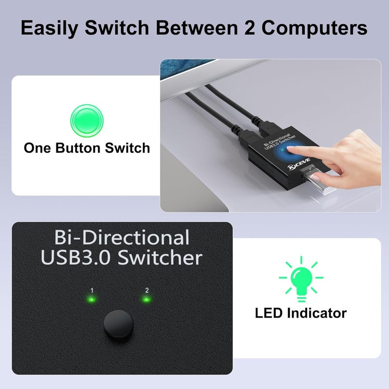 MLEEDA USB 3.0 Switch Selector, Bi-Directional USB Switch 2 in 1 Out / 1 in 2 Out, USB3.0 Switcher for 2 Computers Share Keyboard Mouse Scanner Printer - Image 5